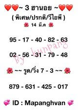 แนวทางหวยฮานอย 14/3/66 ชุดที่ 14