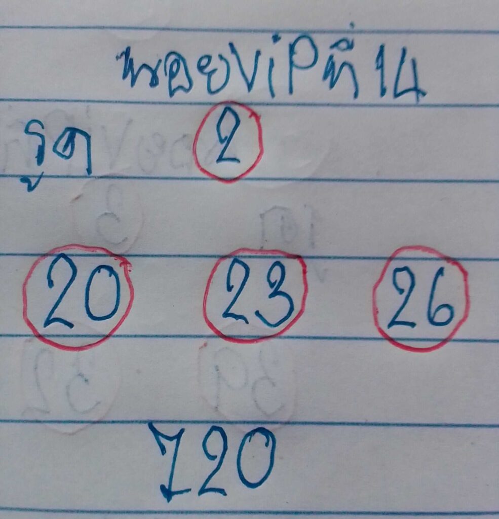 แนวทางหวยฮานอย 14/3/66 ชุดที่ 7