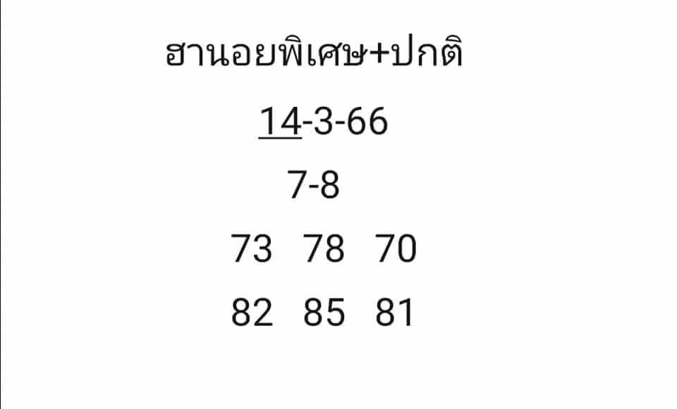 แนวทางหวยฮานอย 14/3/66 ชุดที่ 9