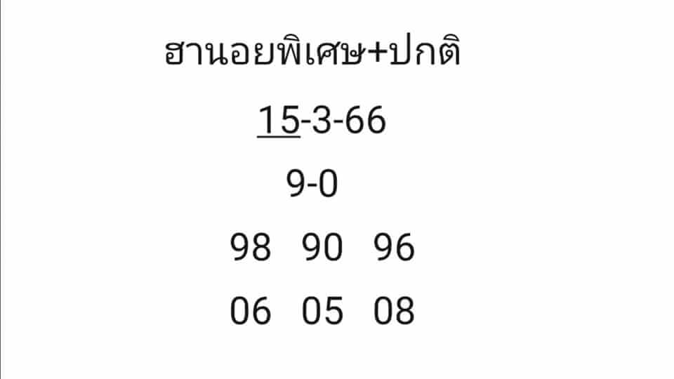 แนวทางหวยฮานอย 15/3/66 ชุดที่ 1