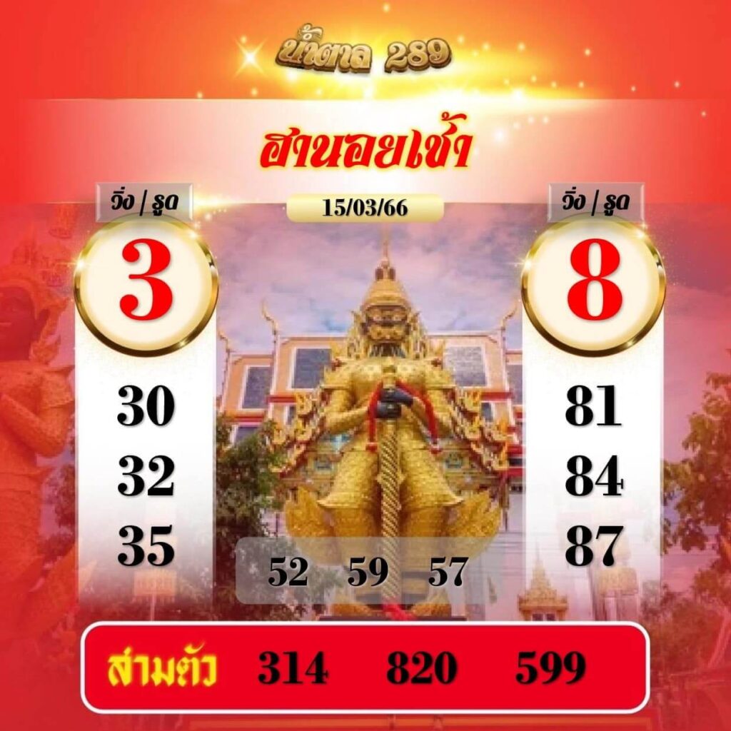 แนวทางหวยฮานอย 15/3/66 ชุดที่ 18