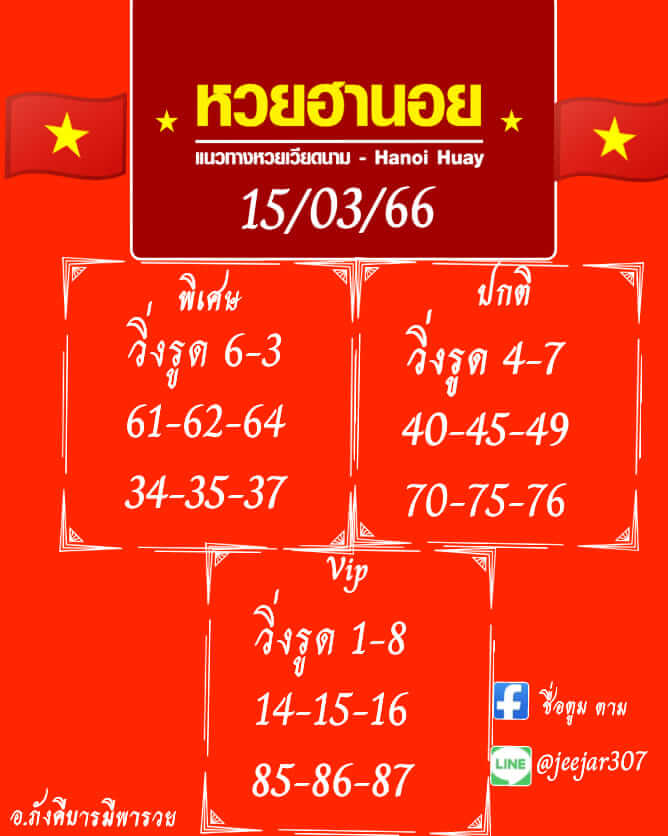 แนวทางหวยฮานอย 15/3/66 ชุดที่ 6