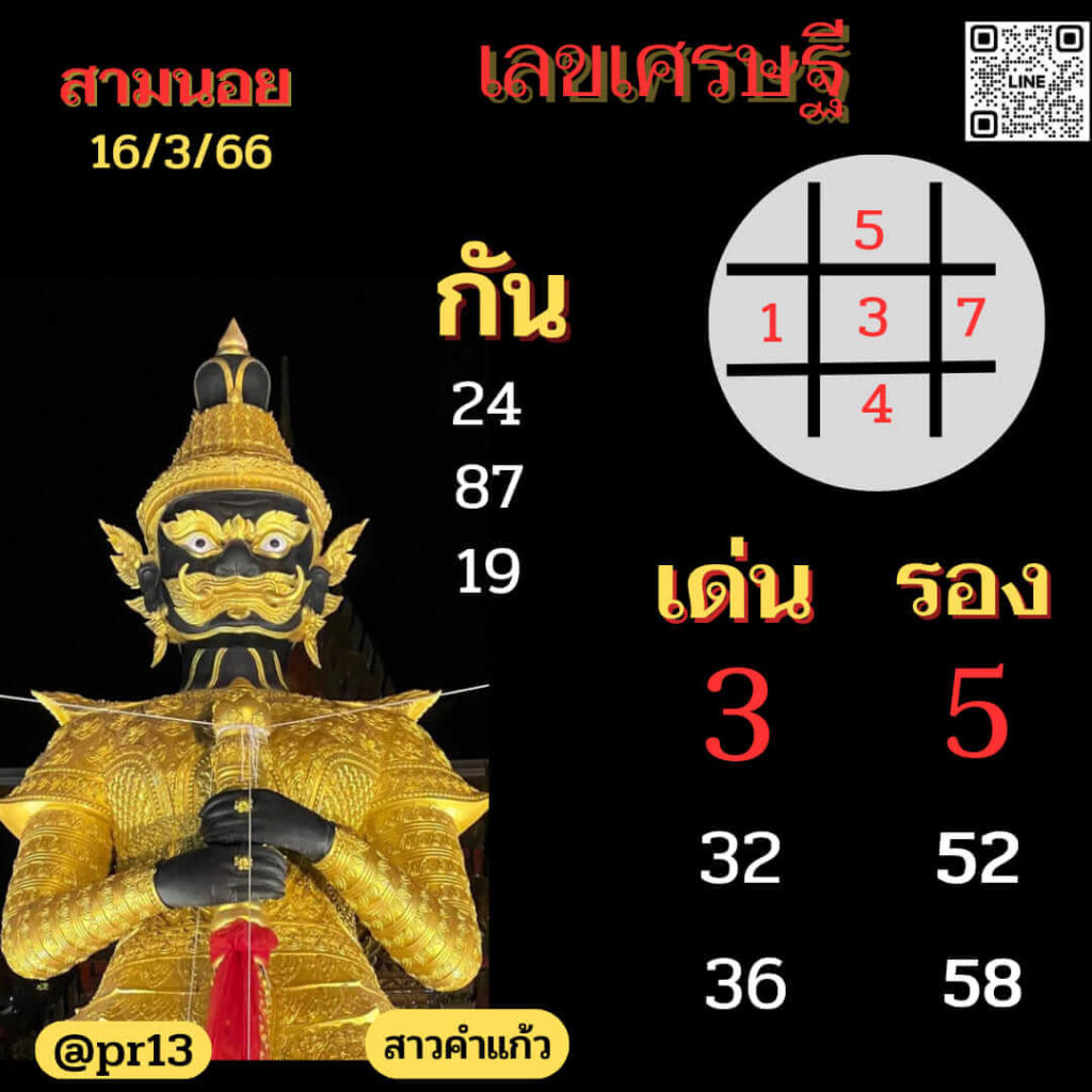 แนวทางหวยฮานอย 16/3/66 ชุดที่ 13