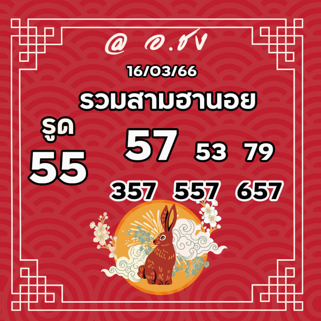 แนวทางหวยฮานอย 16/3/66 ชุดที่ 15