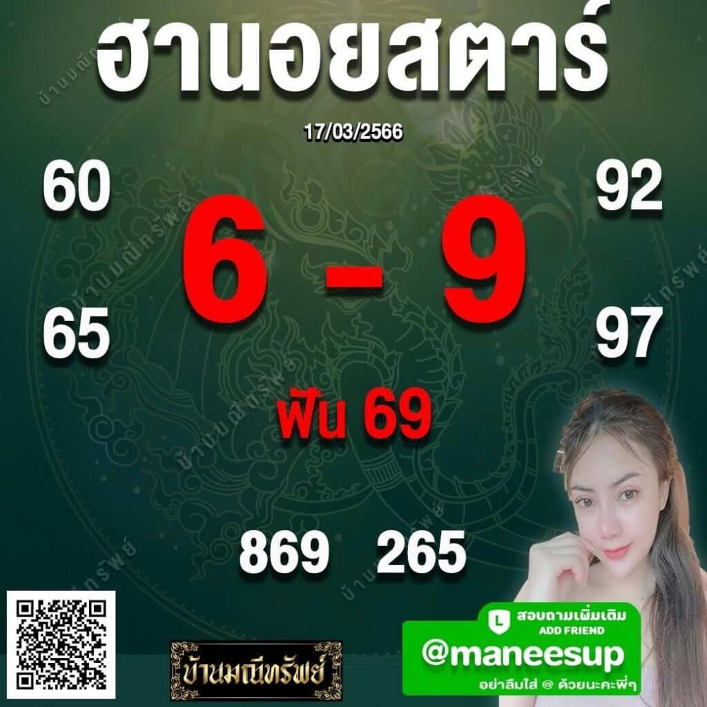 แนวทางหวยฮานอย 17/3/66 ชุดที่ 2