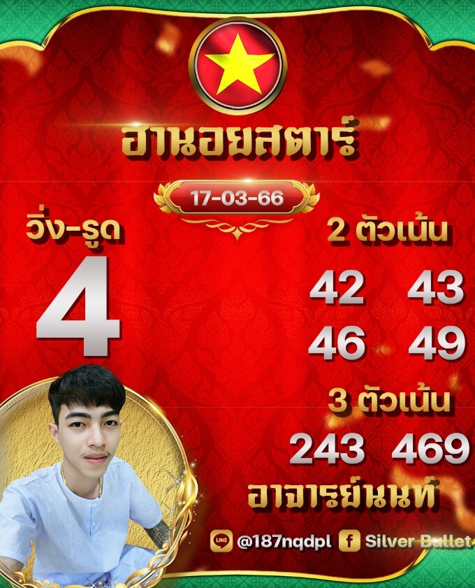 แนวทางหวยฮานอย 17/3/66 ชุดที่ 9