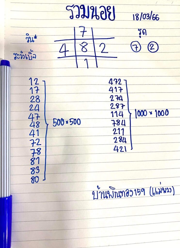 แนวทางหวยฮานอย 18/3/66 ชุดที่ 1