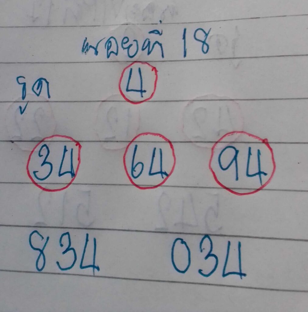 แนวทางหวยฮานอย 18/3/66 ชุดที่ 6