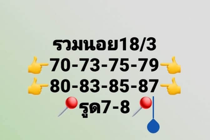 แนวทางหวยฮานอย 18/3/66 ชุดที่ 9