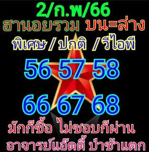 แนวทางหวยฮานอย 2/3/66 ชุดที่ 11