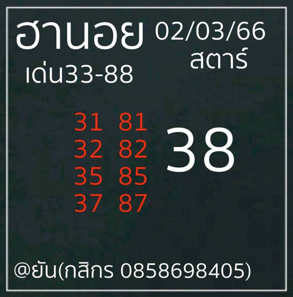 แนวทางหวยฮานอย 2/3/66 ชุดที่ 4