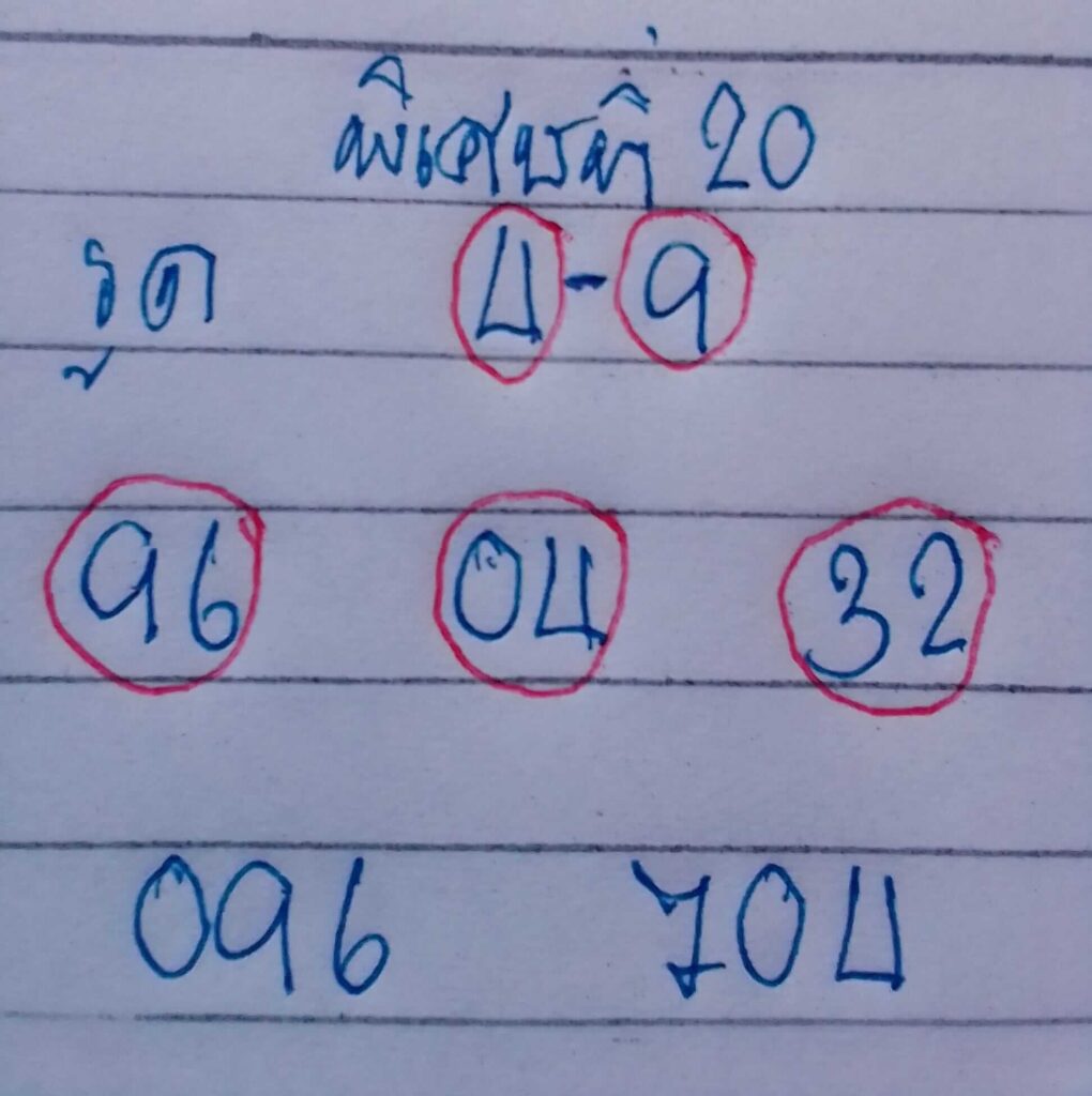 แนวทางหวยฮานอย 20/3/66 ชุดที่ 7