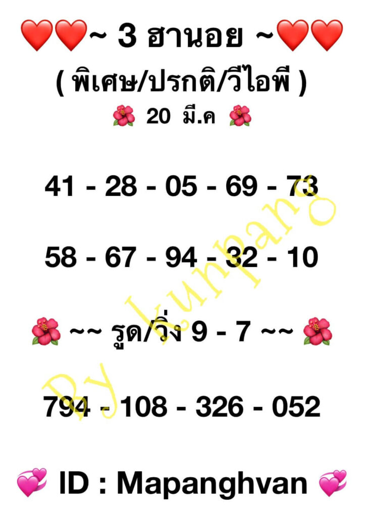 แนวทางหวยฮานอย 20/3/66 ชุดที่ 9