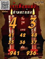 แนวทางหวยฮานอย 21/3/66 ชุดที่ 10