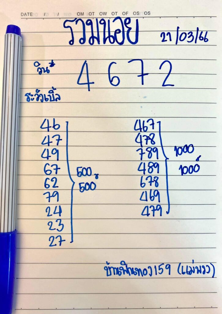 แนวทางหวยฮานอย 21/3/66 ชุดที่ 2