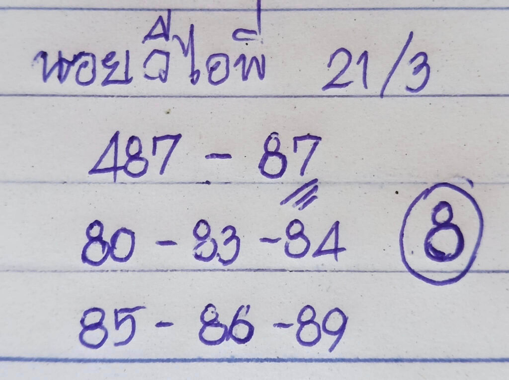 แนวทางหวยฮานอย 21/3/66 ชุดที่ 3