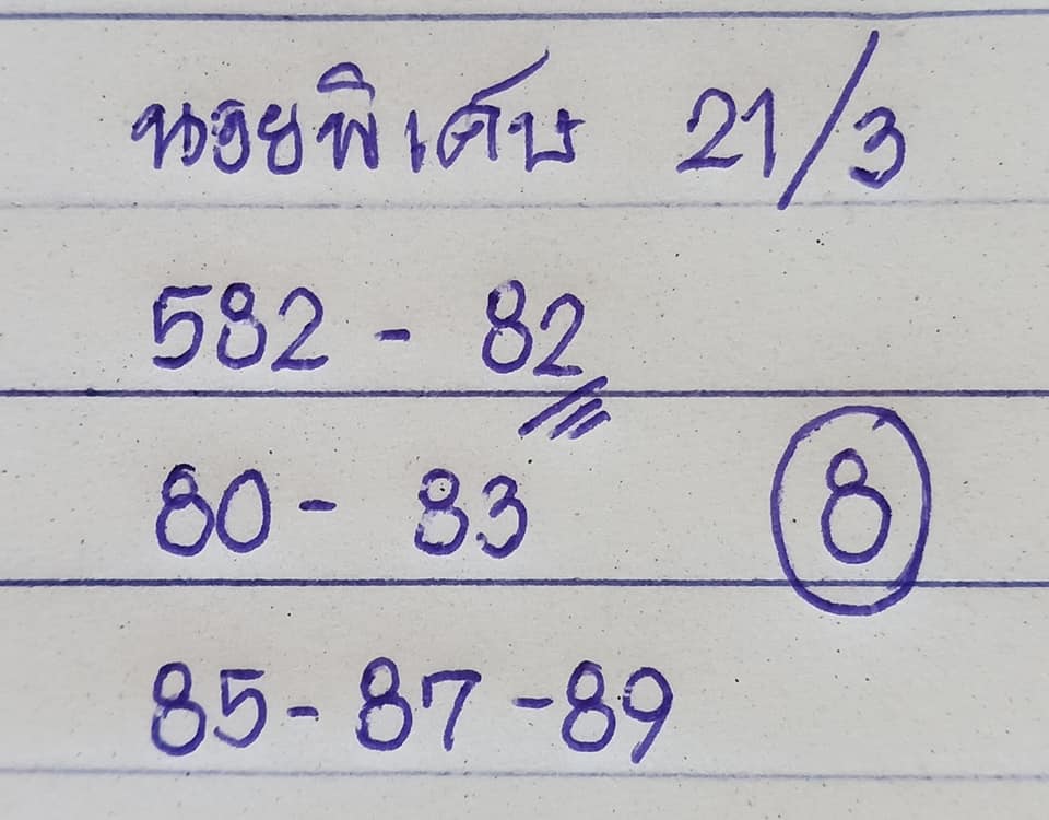 แนวทางหวยฮานอย 21/3/66 ชุดที่ 5