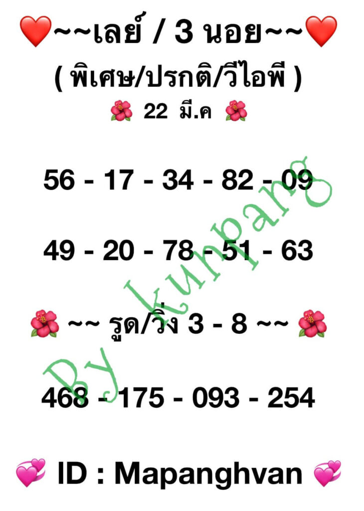 แนวทางหวยฮานอย 22/3/66 ชุดที่ 1