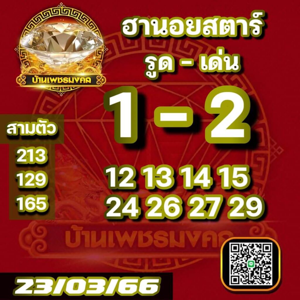 แนวทางหวยฮานอย 23/3/66 ชุดที่ 9