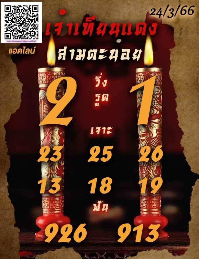 แนวทางหวยฮานอย 24/3/66 ชุดที่ 1