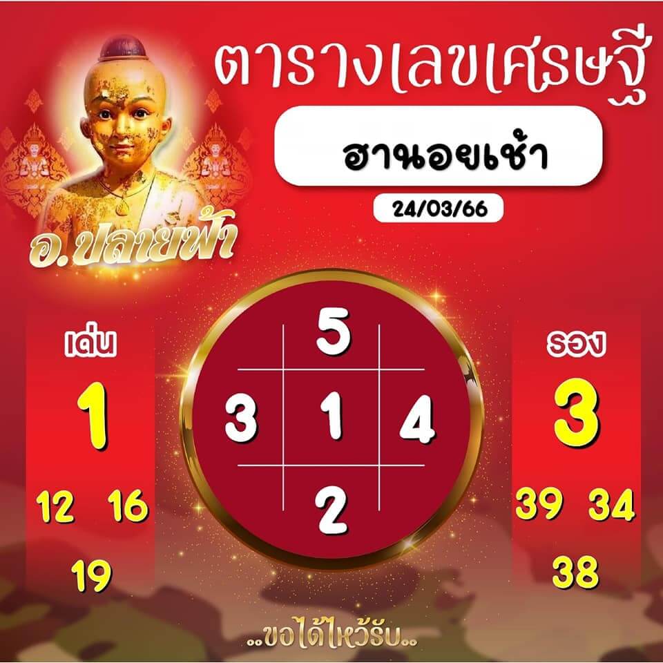 แนวทางหวยฮานอย 24/3/66 ชุดที่ 3