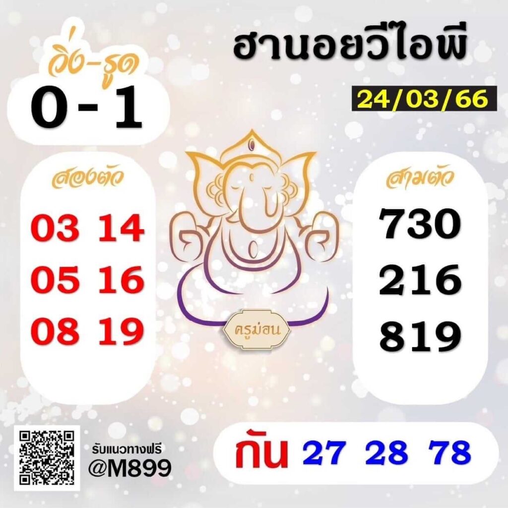 แนวทางหวยฮานอย 24/3/66 ชุดที่ 4