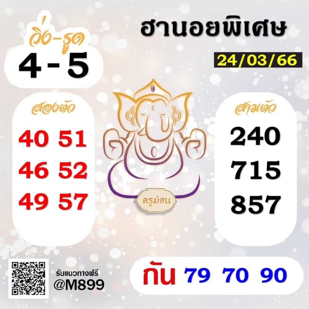 แนวทางหวยฮานอย 24/3/66 ชุดที่ 6