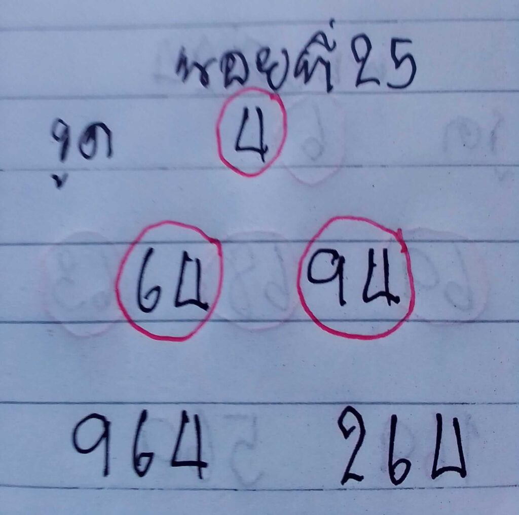 แนวทางหวยฮานอย 25/3/66 ชุดที่ 5