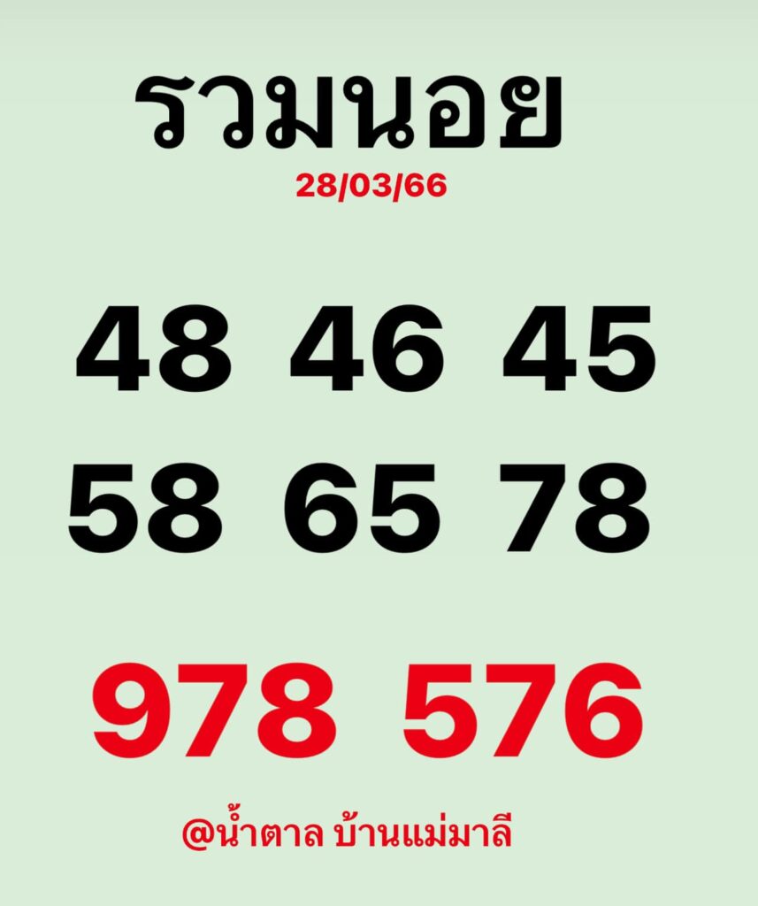 แนวทางหวยฮานอย 28/3/66 ชุดที่ 1