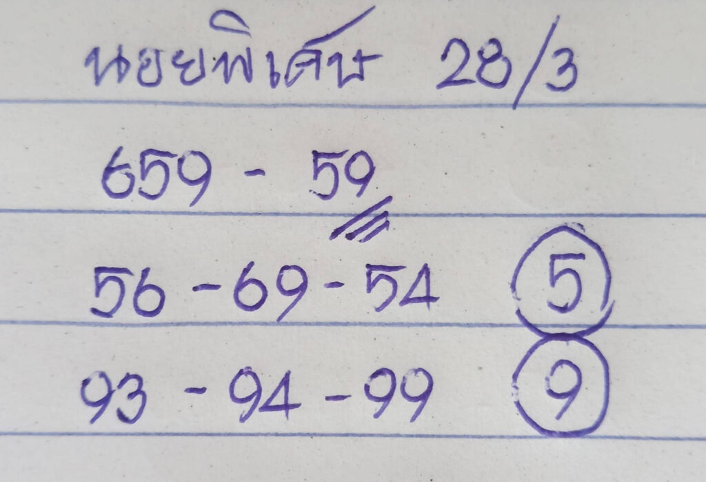 แนวทางหวยฮานอย 28/3/66 ชุดที่ 10