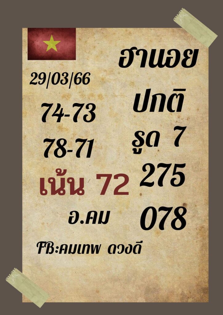 แนวทางหวยฮานอย 29/3/66 ชุดที่ 2