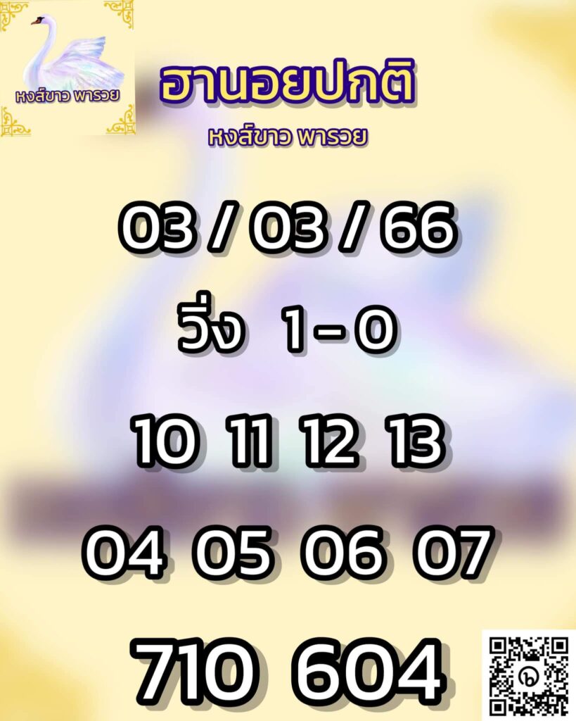 แนวทางหวยฮานอย 3/3/66 ชุดที่ 6