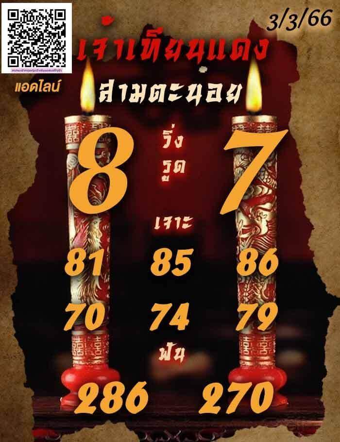 แนวทางหวยฮานอย 3/3/66 ชุดที่ 9