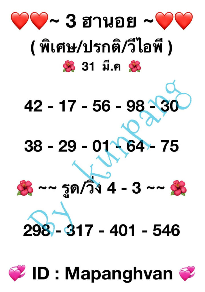 แนวทางหวยฮานอย 31/3/66 ชุดที่ 12