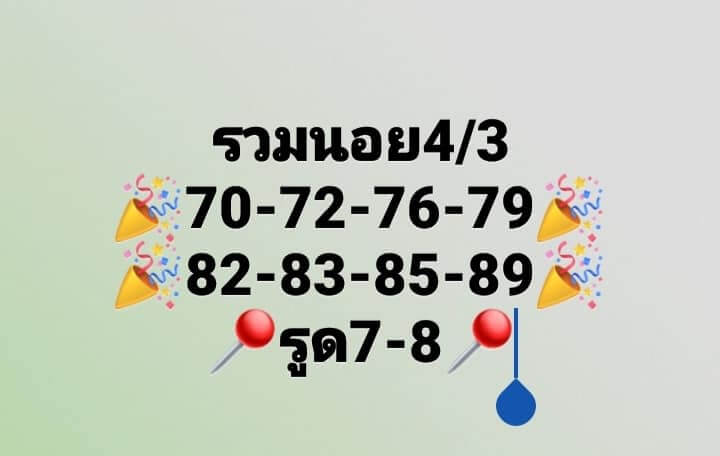 แนวทางหวยฮานอย 4/3/66 ชุดที่ 3