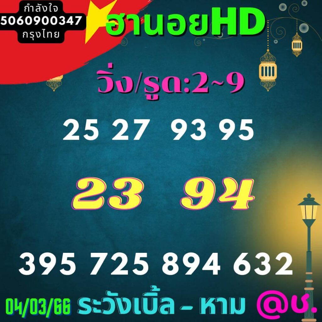 แนวทางหวยฮานอย 4/3/66 ชุดที่ 6