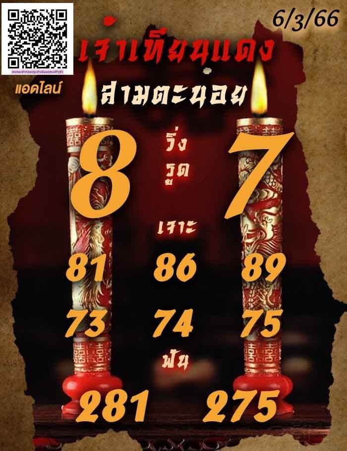 แนวทางหวยฮานอย 6/3/66 ชุดที่ 10