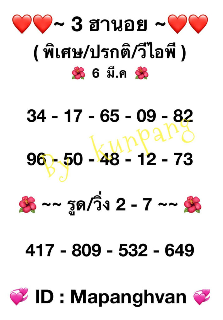 แนวทางหวยฮานอย 6/3/66 ชุดที่ 8