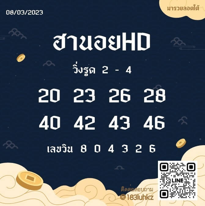 แนวทางหวยฮานอย 8/3/66 ชุดที่ 16