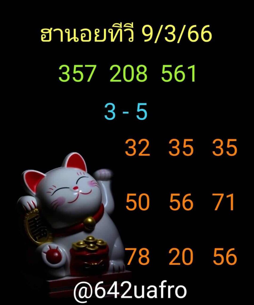 แนวทางหวยฮานอย 9/3/66 ชุดที่ 10