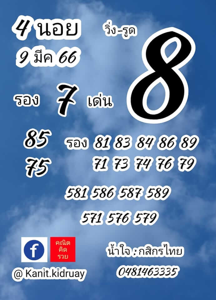 แนวทางหวยฮานอย 9/3/66 ชุดที่ 9