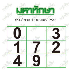 มหาทักษา 16/4/66