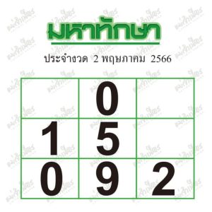มหาทักษา 2/5/66