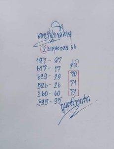 หวยกูยเซราะกราว 2/5/66