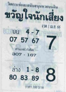 หวยขวัญใจนักเสี่ยง 1/4/66