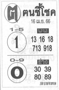 หวยคนชี้โชค 16/4/66