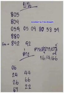 หวยฅนสุราษฎร์ 16/4/66