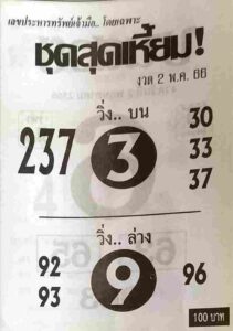 หวยชุดสุดเหี้ยม 2/5/66