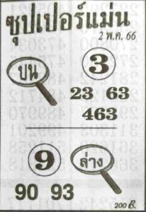หวยซุปเปอร์แม่น 2/5/66