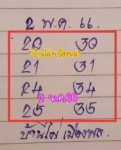 หวยบ้านไผ่เมืองพล 2/5/66